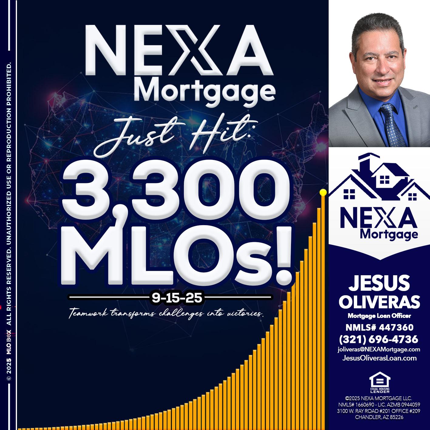 NEXA JUST HIT 3300 MLOS - Jesus Oliveras -Mortgage Loan Officer