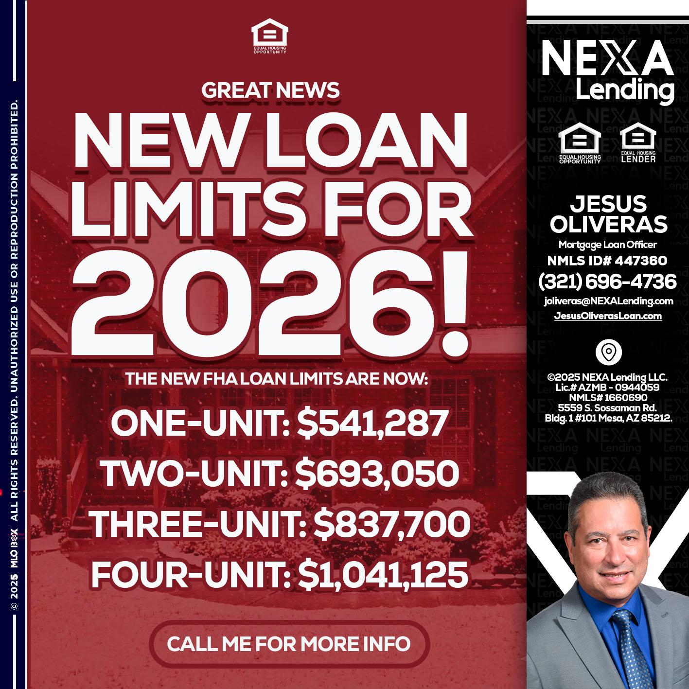 loan limits - Jesus Oliveras -Mortgage Loan Officer