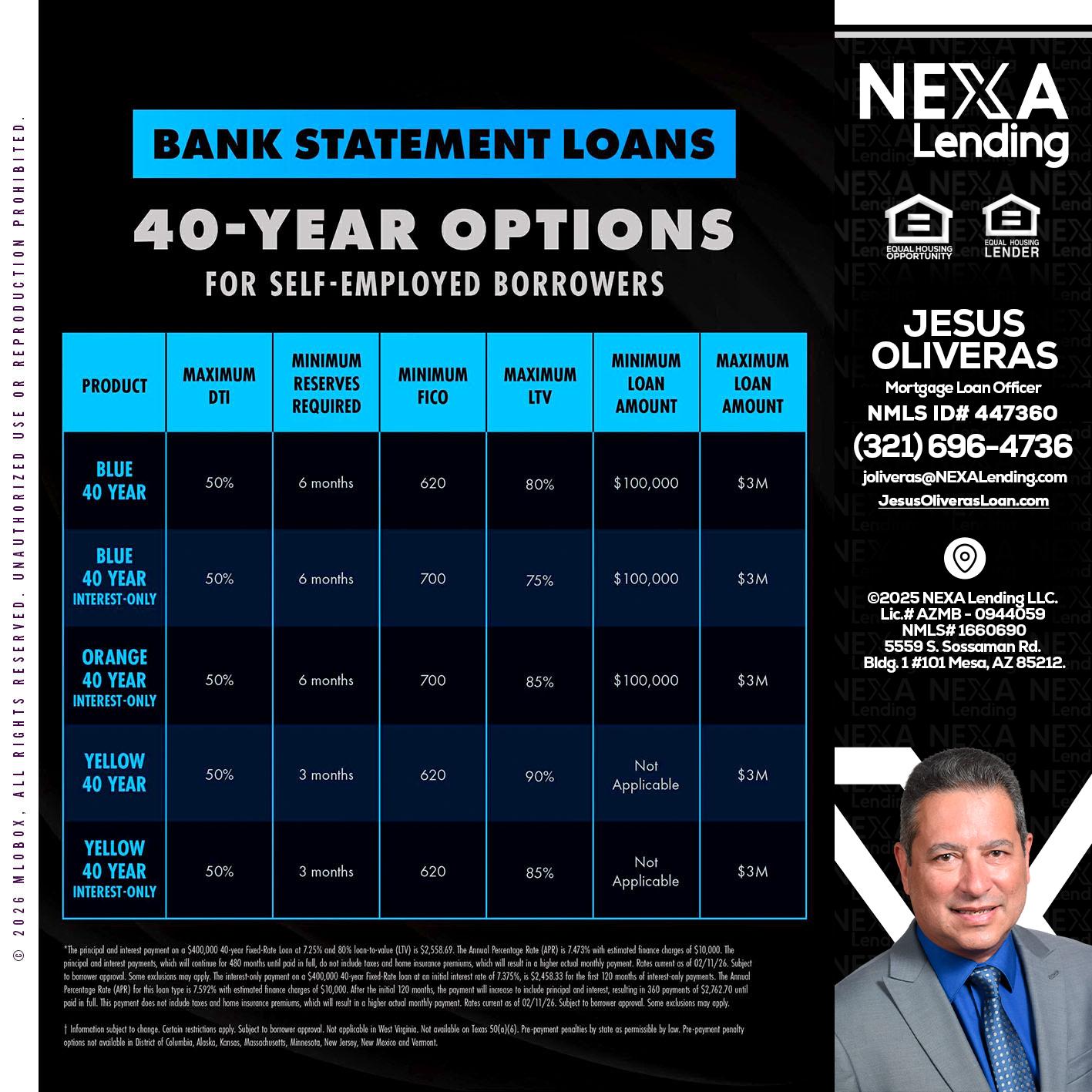 40 YR. OPTIONS - Jesus Oliveras -Mortgage Loan Officer