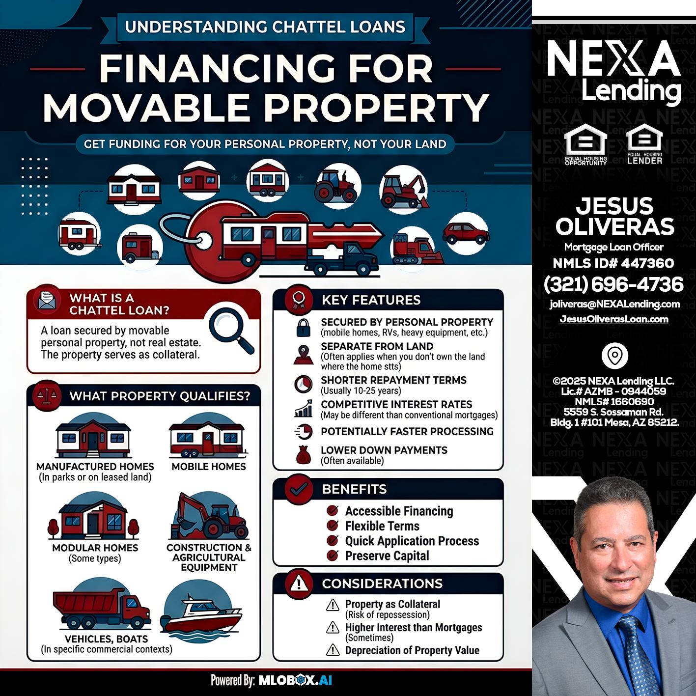 Chattel Loans - Jesus Oliveras -Mortgage Loan Officer