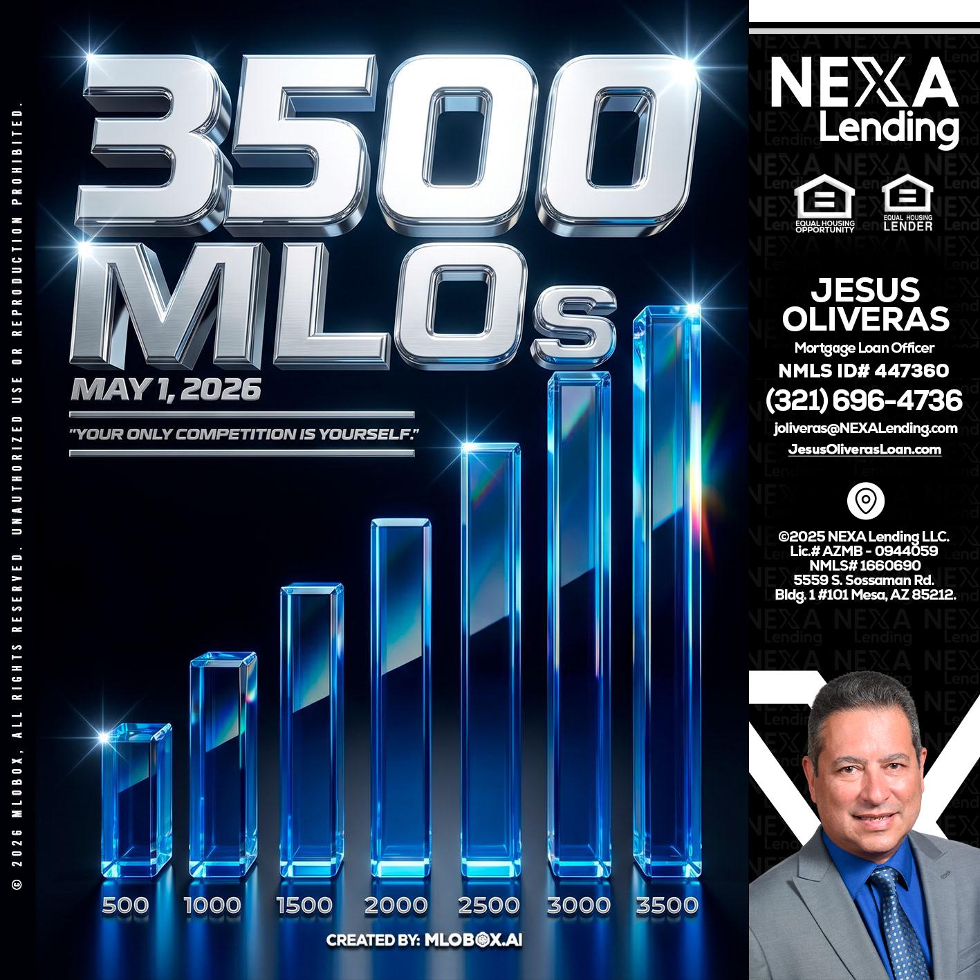 3500 MLOs - Jesus Oliveras -Mortgage Loan Officer