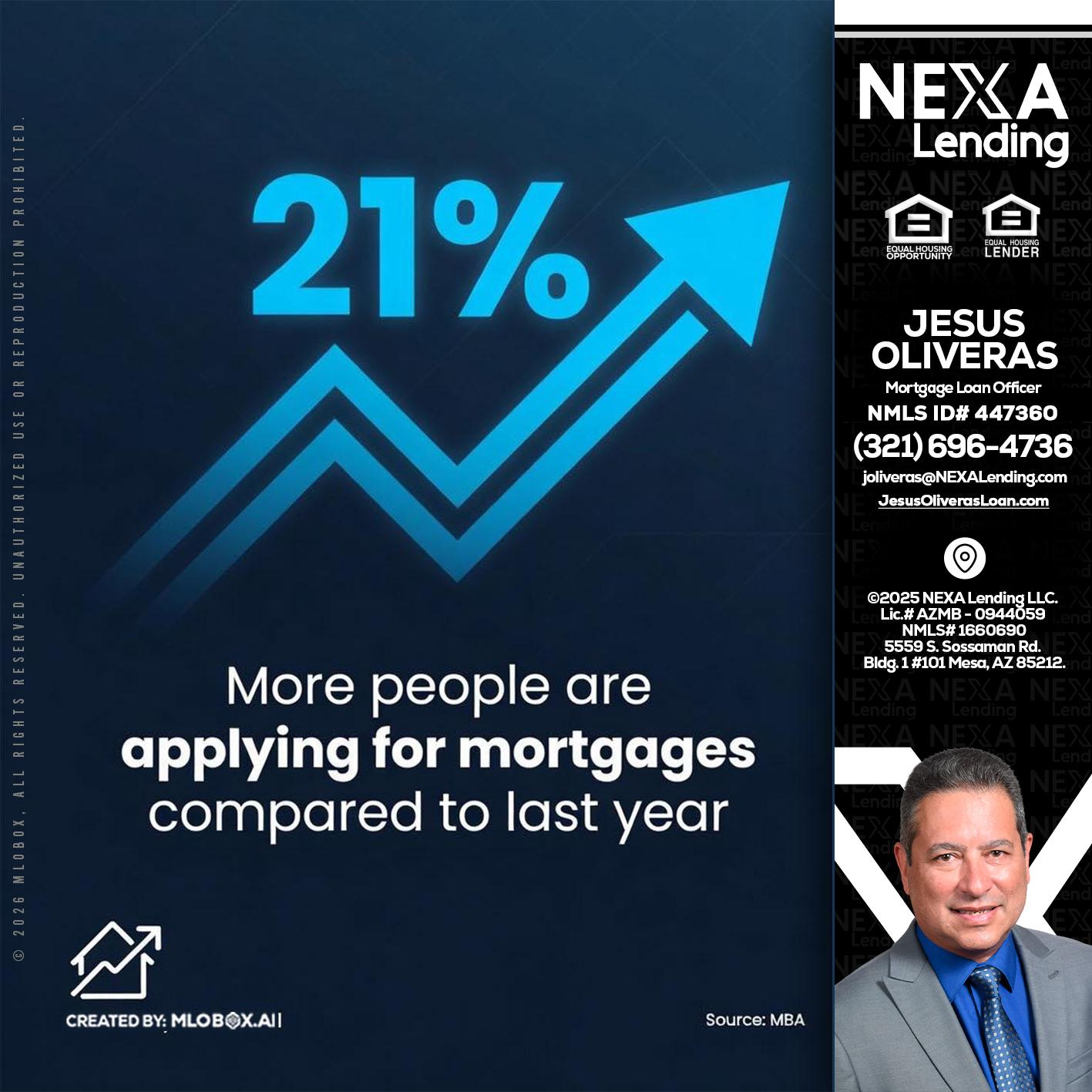 21% - Jesus Oliveras -Mortgage Loan Officer
