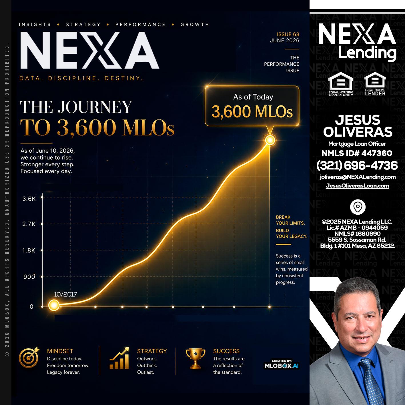 NEXA 3.6K - Jesus Oliveras -Mortgage Loan Officer