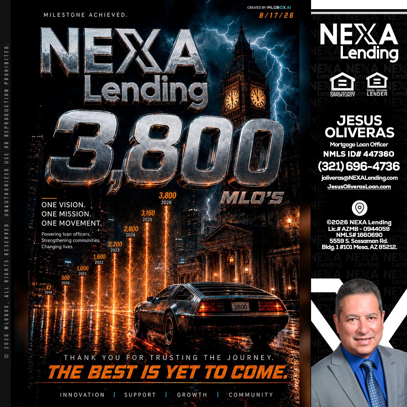 3800 future - Jesus Oliveras -Mortgage Loan Officer